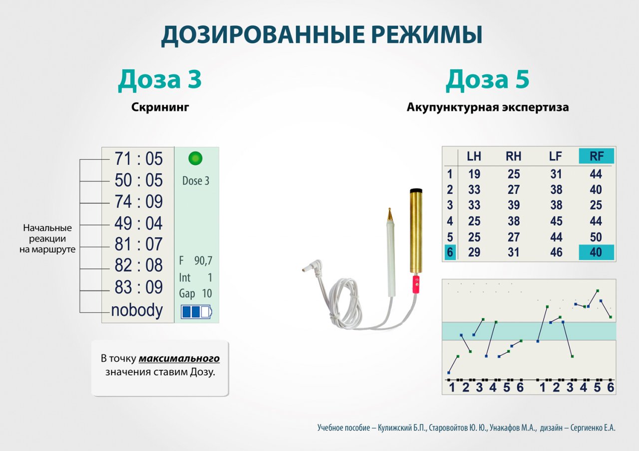 СКЭНАР-1-НТ (исполнение 01)  в Броннице купить Нейродэнс ПКМ официальный сайт - denasdevice.ru 